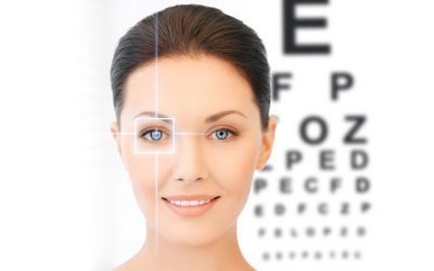 Are you considering LASIK?